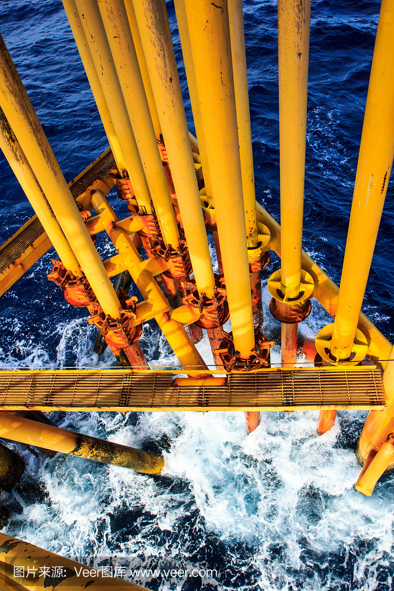 海洋油气行业